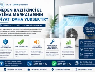Premium ikinci el klima markaları arasındaki fiyat farkını gösteren bilgilendirici görsel