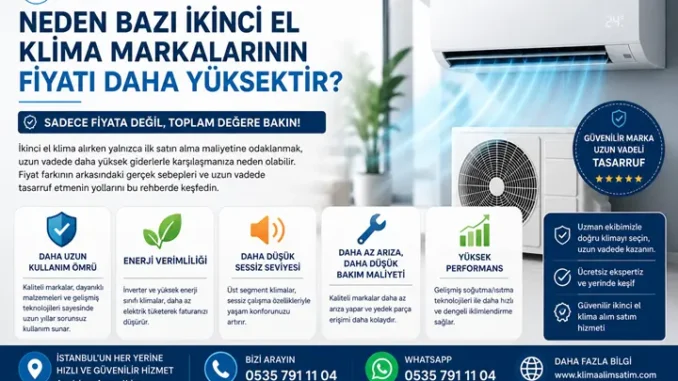 Neden Bazı İkinci El Klima Markalarının Fiyatı Daha Yüksektir? Premium ikinci el klima markaları arasındaki fiyat farkını gösteren bilgilendirici görsel